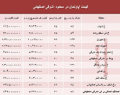 آپارتمان در محدوده اشرفی اصفهانی چند؟ +جدول