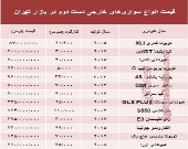 خودروهای‌ خارجی دست‌دوم چند؟ +جدول