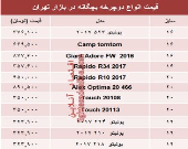 قیمت انواع دوچرخه بچگانه در بازار تهران؟ +جدول
