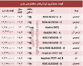 مظنه لپ‌تاپ‌های مخصوص بازی در بازار +جدول