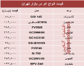 نرخ انواع اتو در بازار تهران چند؟ +جدول