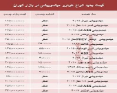 قیمت جدید انواع خودرو میتسوبیشی در بازار تهران +جدول