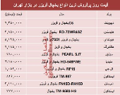 نرخ انواع یخچال‌‌ فریزر دربازار تهران؟ +جدول