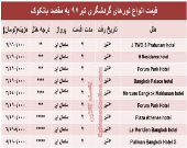 قیمت تور بانکوک در تیر۹۷ +جدول