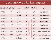 هزینه سفر به استانبول در تیر۹۷ +جدول