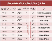 قیمت تور صربستان در تیر۹۷ +جدول
