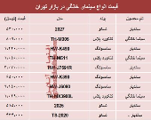 قیمت انواع سینما خانگی در بازار تهران؟ +جدول