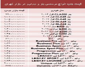 قیمت جدید انواع مرسدس بنز و ب.ام.و در بازار +جدول