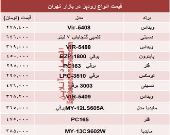 مظنه انواع زودپز دربازار تهران چند؟ +جدول