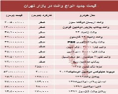 قیمت جدید انواع وانت در بازار تهران +جدول