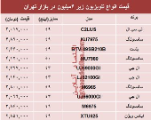 قیمت انواع تلویزیون‌های ارزان قیمت در بازار؟ +جدول
