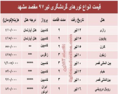 قیمت تورمشهد در تیر۹۷ +جدول