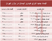 قیمت جدید انواع خودرو نیسان در بازار تهران +جدول