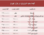 قیمت جدید انواع وَن در بازار تهران +جدول