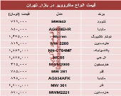 قیمت انواع ماکروویو در بازار تهران؟ +جدول