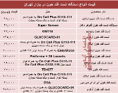 نرخ انواع دستگاه تست قند خون دربازار؟ +جدول