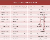 آپارتمان سه خوابه در تهران چند؟ +جدول