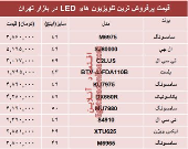 نرخ انواع تلویزیون‌ها‌ی ‌LED در بازار تهران؟ +جدول
