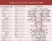 خودروهای کره‌ای در بازار تهران چند؟ + جدول