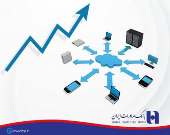 رشد بیش از ٢٢٢ درصدی تراکنش درگاه‌های اینترنتی بانک صادرات ایران