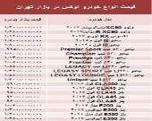قیمت انواع خودرو لوکس در بازار تهران +جدول