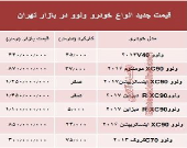 قیمت جدید انواع ولوو در بازار +جدول