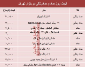 قیمت انواع مداد و مدادرنگی دربازار چند؟ +جدول