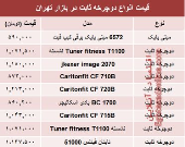 قیمت انواع دوچرخه ثابت در بازار تهران؟ +جدول