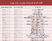 خودروهای چینی در بازار تهران چند؟ +جدول