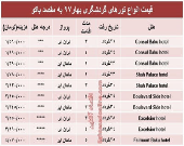 هزینه سفر به باکو در بهار۹۷ +جدول