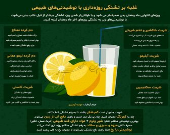 غلبه بر تشنگی روزه‌داری با نوشیدنی‌های طبیعی