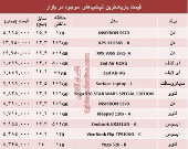 قیمت باریک‌ترین لپ‌تاپ‌ها در بازار +جدول