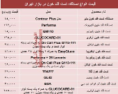 مظنه انواع دستگاه تست قند خون دربازار؟ +جدول