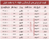 هزینه تورهای دقیقه۹۰ به مقصد کیش +جدول