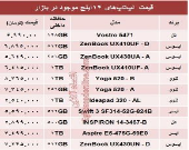 قیمت انواع لپ‌تاپ‎‌های ۱۴اینچ در بازار +جدول