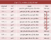 نرخ انواع فرش دستباف دربازار تهران؟ +جدول
