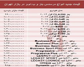 قیمت جدید انواع مرسدس بنز و ب.ام.و در بازار +جدول