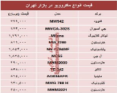 نرخ انواع ماکروویو در بازار تهران؟ +جدول