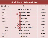 مظنه انواع سشوار در بازار تهران؟ +جدول