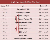 مظنه انواع تردمیل در بازار تهران؟ +جدول