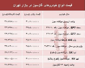 خودروهای گازسوز  بازار چند؟ +جدول