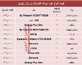 قیمت انواع هارد‌ دیسک‌ اکسترنال در بازار تهران؟ +جدول