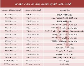 قیمت جدید انواع خودرو پژو در بازار تهران +جدول
