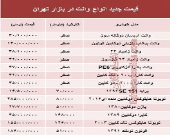 قیمت جدید انواع وانت در بازار تهران +جدول
