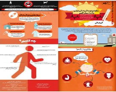 چگونه متوجه گرمازدگی شویم و آن را درمان کنیم؟ +اینفوگرافیک