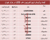 قیمت انواع تلویزیون‌ها‌ی ‌LED در بازار تهران؟ +جدول
