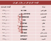 نرخ انواع اتو در بازار تهران چند؟ +جدول