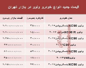 قیمت جدید انواع ولوو در بازار +جدول