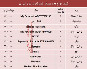 قیمت انواع هارد‌ دیسک‌ اکسترنال در بازار تهران؟ +جدول