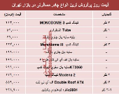 مظنه انواع چادر مسافرتی در بازار تهران؟ +جدول